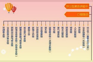 旭辉集团前7月销售额同比增长52%大股东以股代息增持9302万股